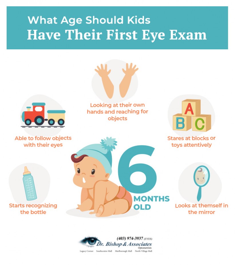 What age should a child have an eye test?